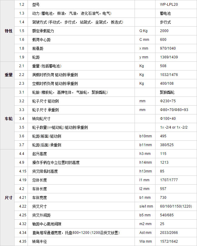 長(zhǎng)沙市偌力機(jī)械設(shè)備有限公司,長(zhǎng)沙升降平臺(tái),湖南升降平臺(tái),長(zhǎng)沙電動(dòng)叉車(chē)